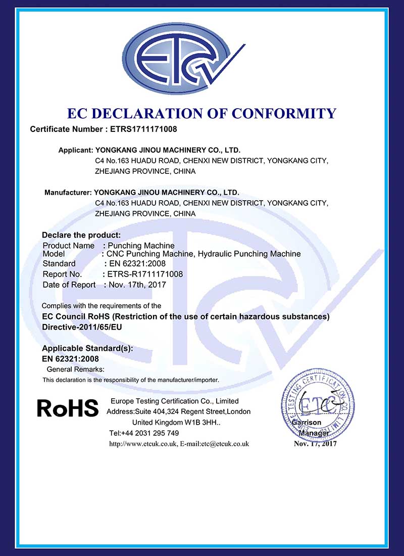 汕头RoHS Certificate